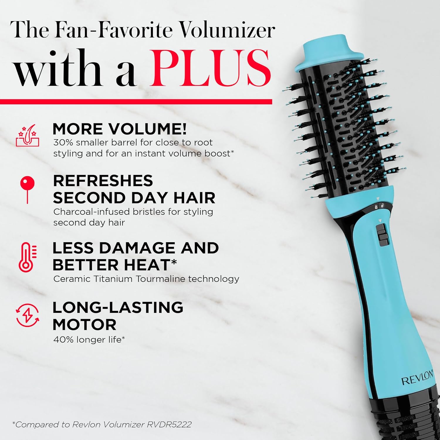 REVLON One-Step Volumizer Plus Styler
