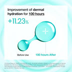 ANUA PDRN Hyaluronic Glass Skin Cream