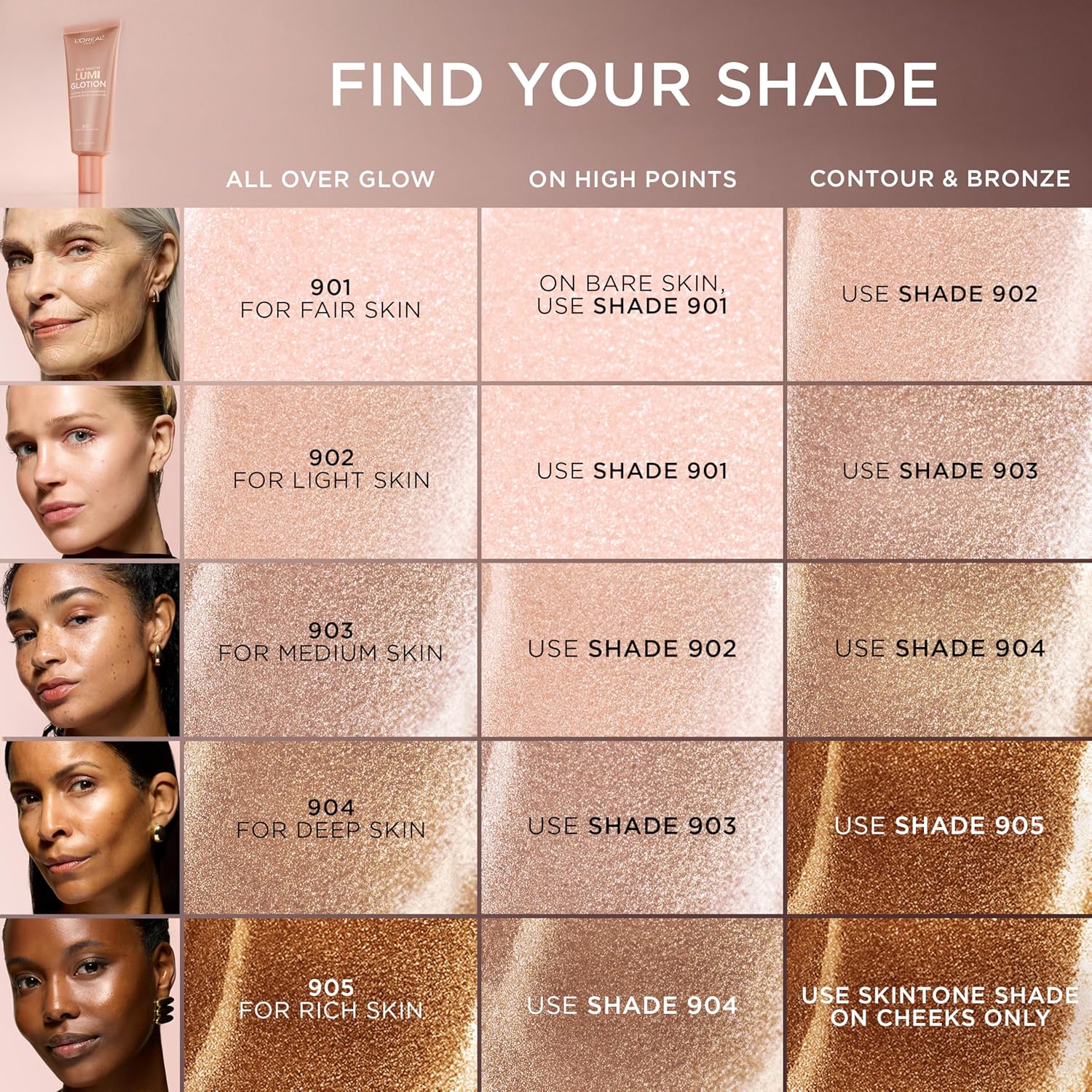 L'Oreal Lumi Glotion Natural Glow